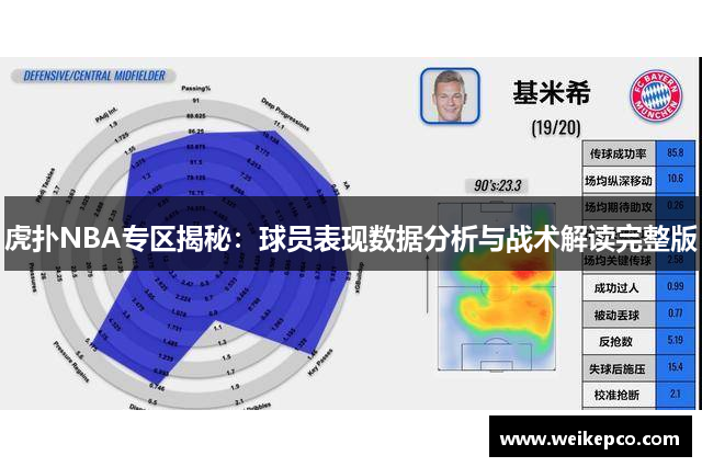 虎扑NBA专区揭秘：球员表现数据分析与战术解读完整版